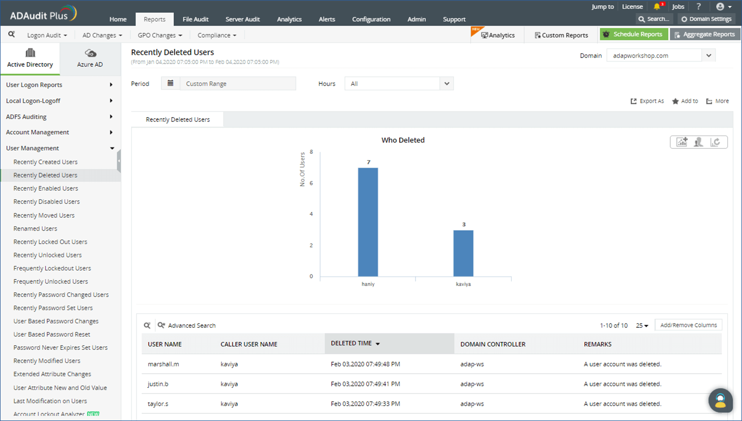 Active Directory vem tog bort en anv&auml;ndare