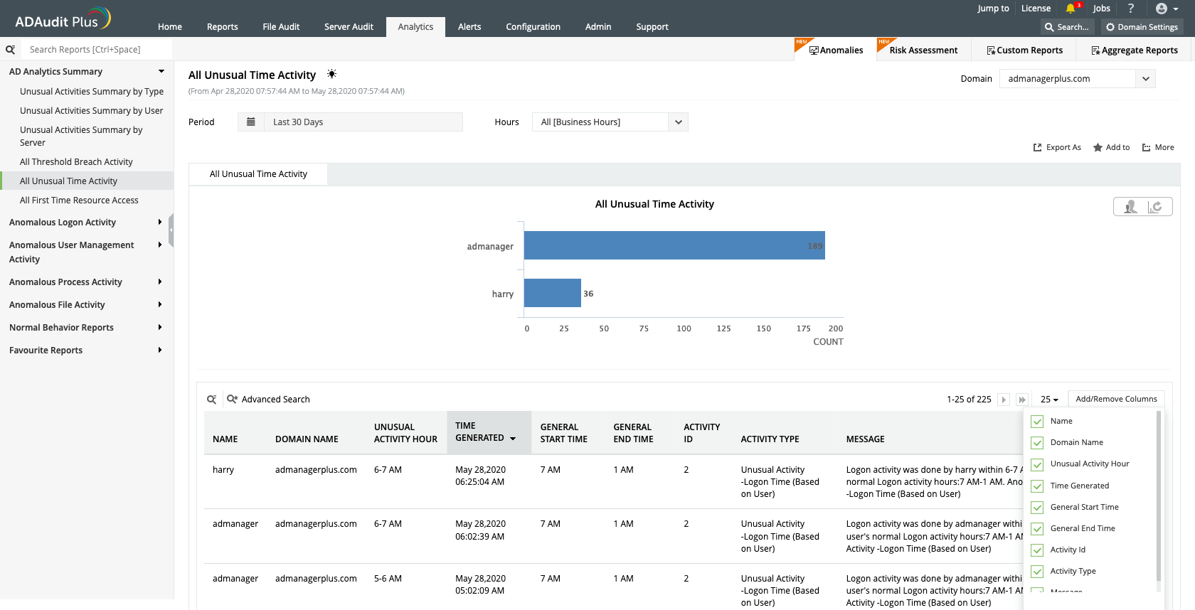 UBA-drivet AD-granskningsverktyg