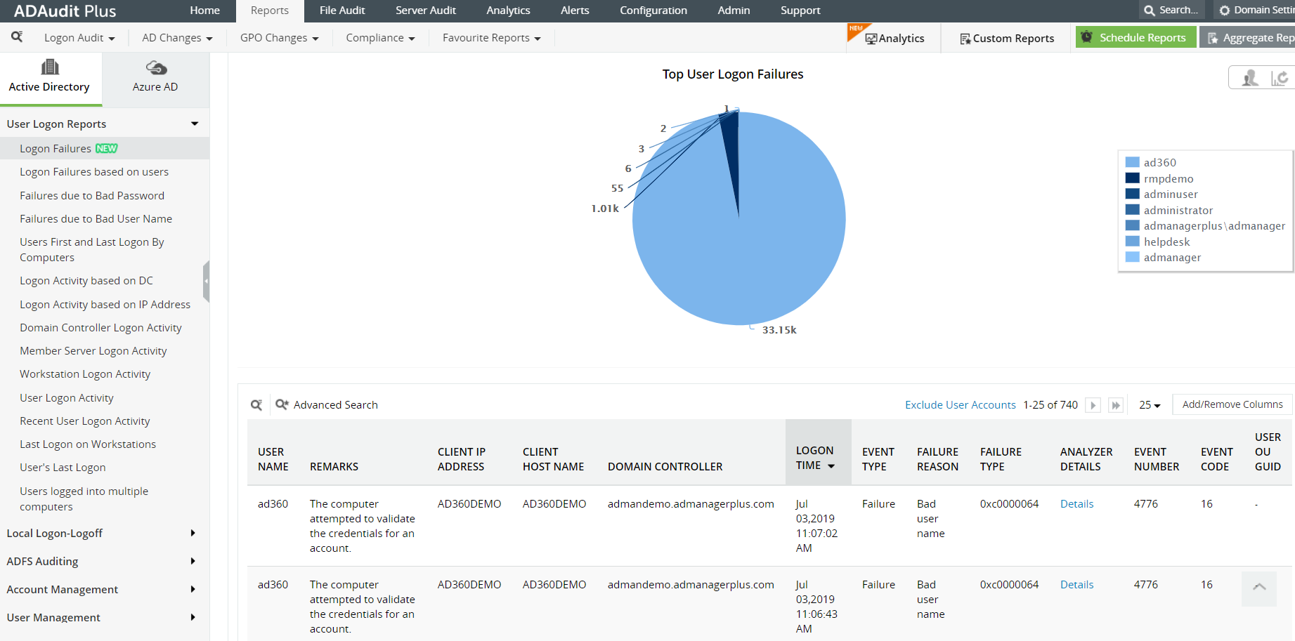 powershell-getevent-log-security-2