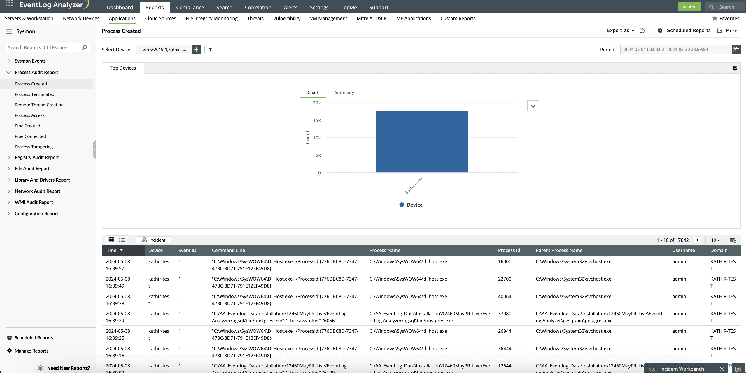 Automatisera och centralisera logginsamlingen