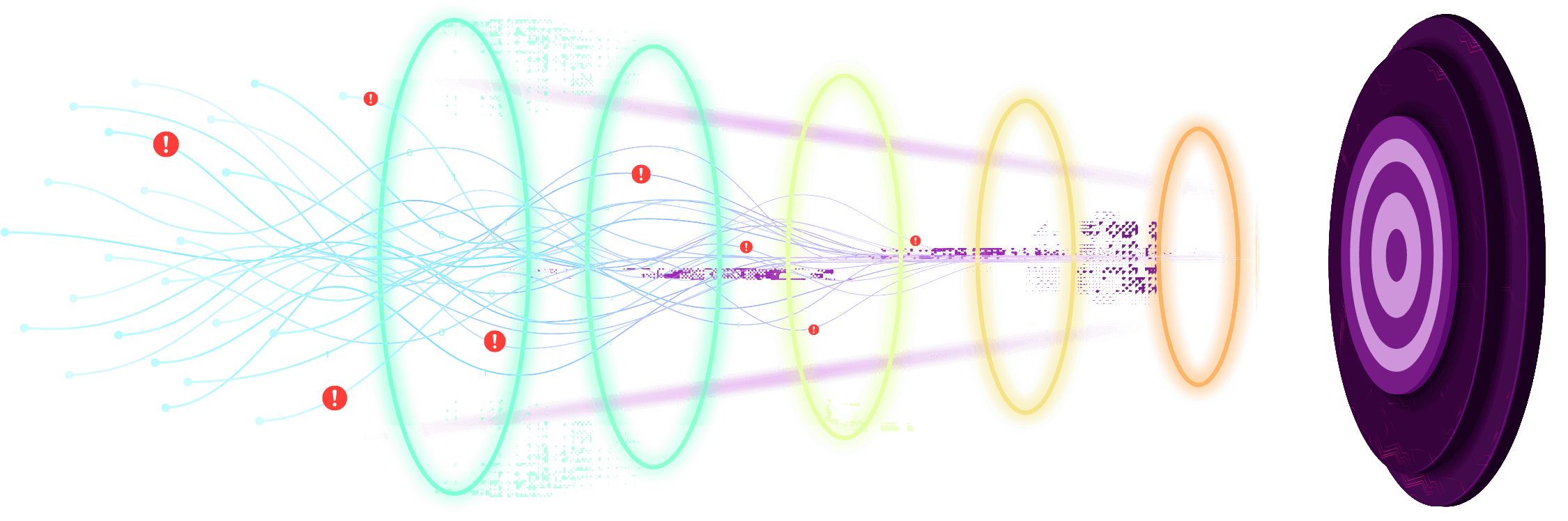 Fokusera p&aring; hot