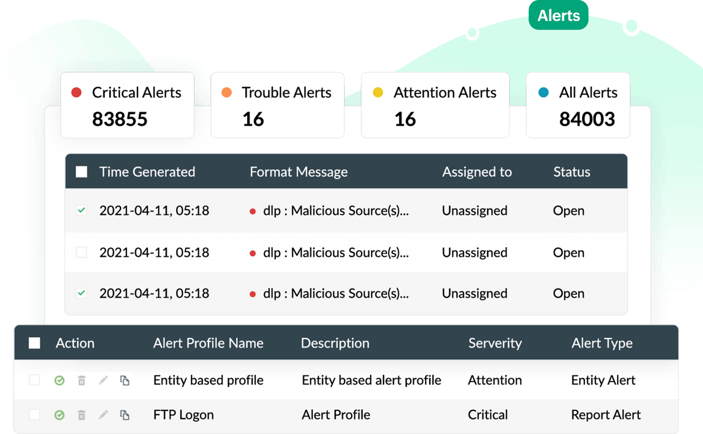 Sk&auml;rmdump av varningar