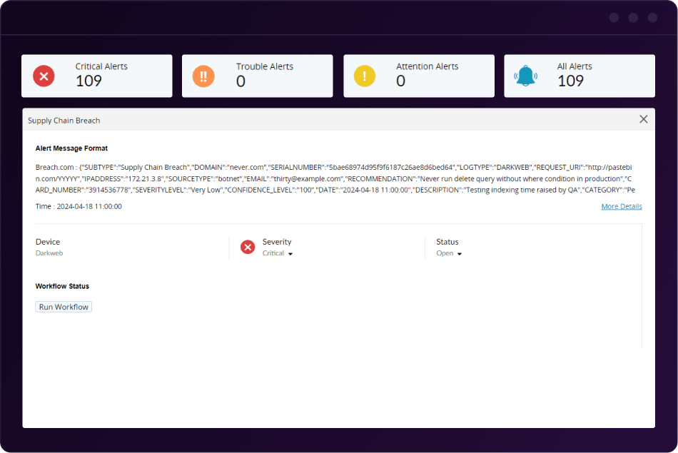 Hantering av risker i f&ouml;rs&ouml;rjningskedjan: Proaktiv hotjakt och incidenthantering