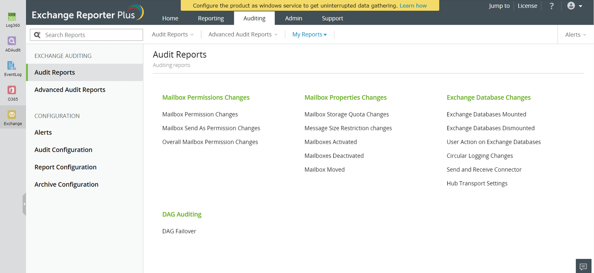 Exchange Server-granskning
