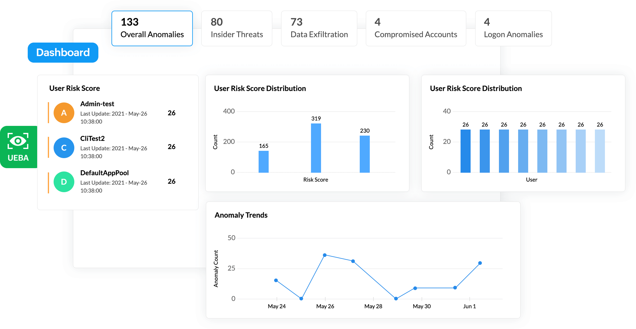 external-security-threats-screenshot