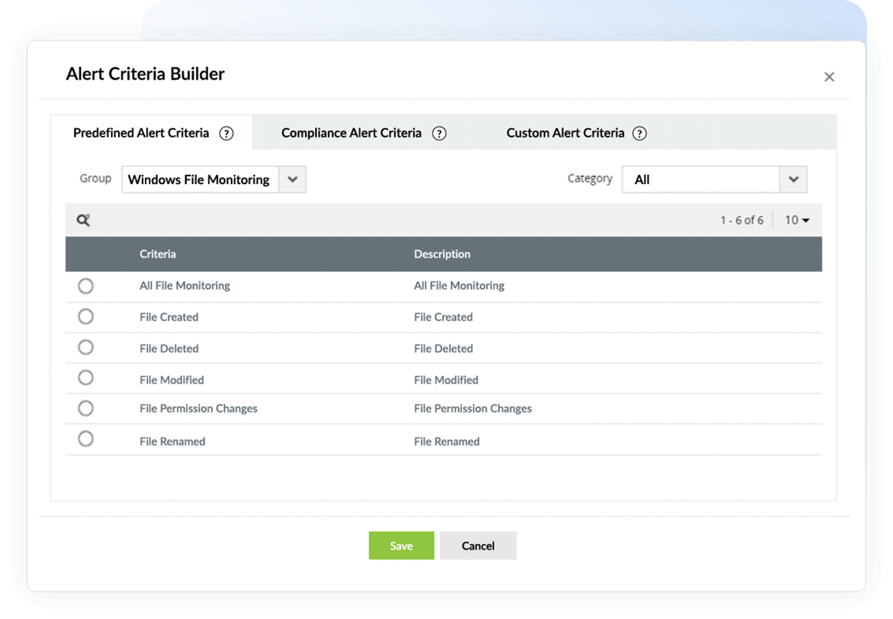 Varningsprofiler f&ouml;r &ouml;vervakning av filintegritet i Log360 f&ouml;r att sp&aring;ra insideraktiviteter