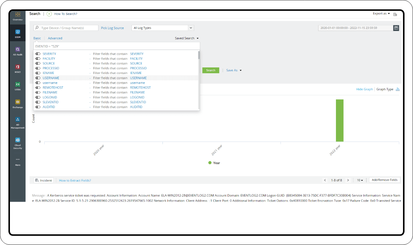 Investigation through log search