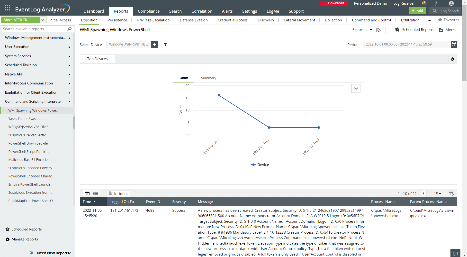 LockBit-attackstadier