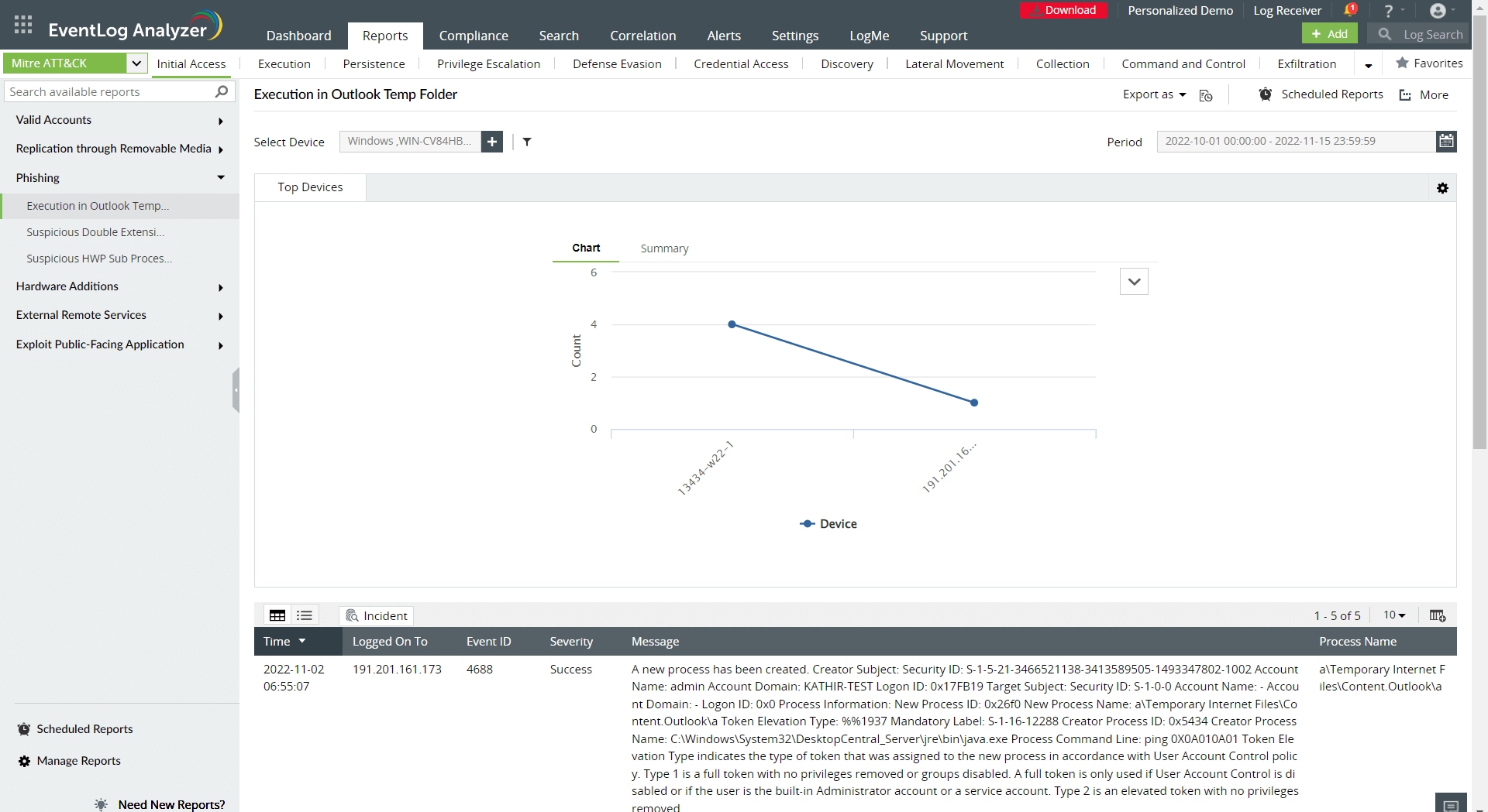 LockBit-attackstadier