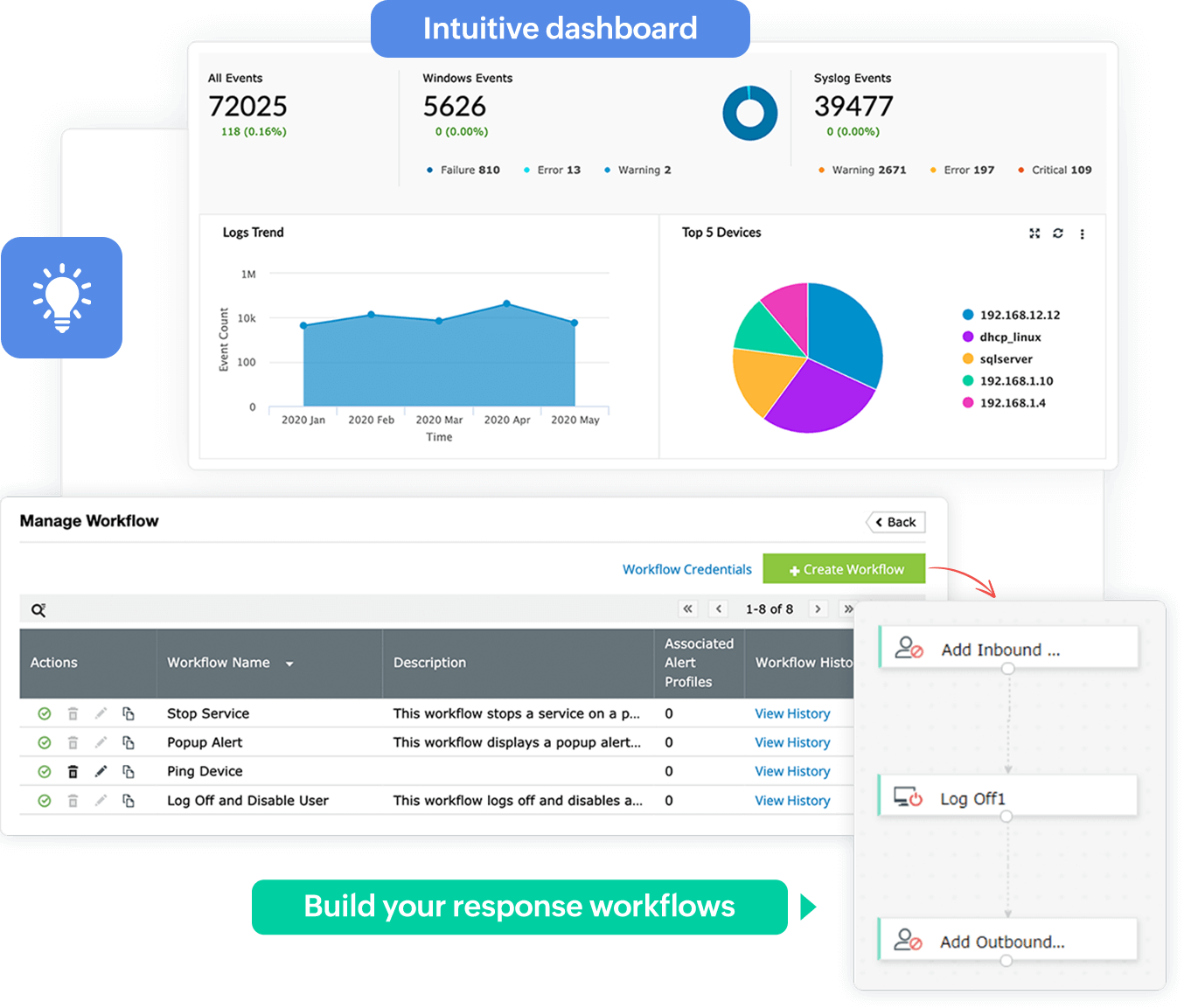 log-and-data-managementlog-and-data-management-10