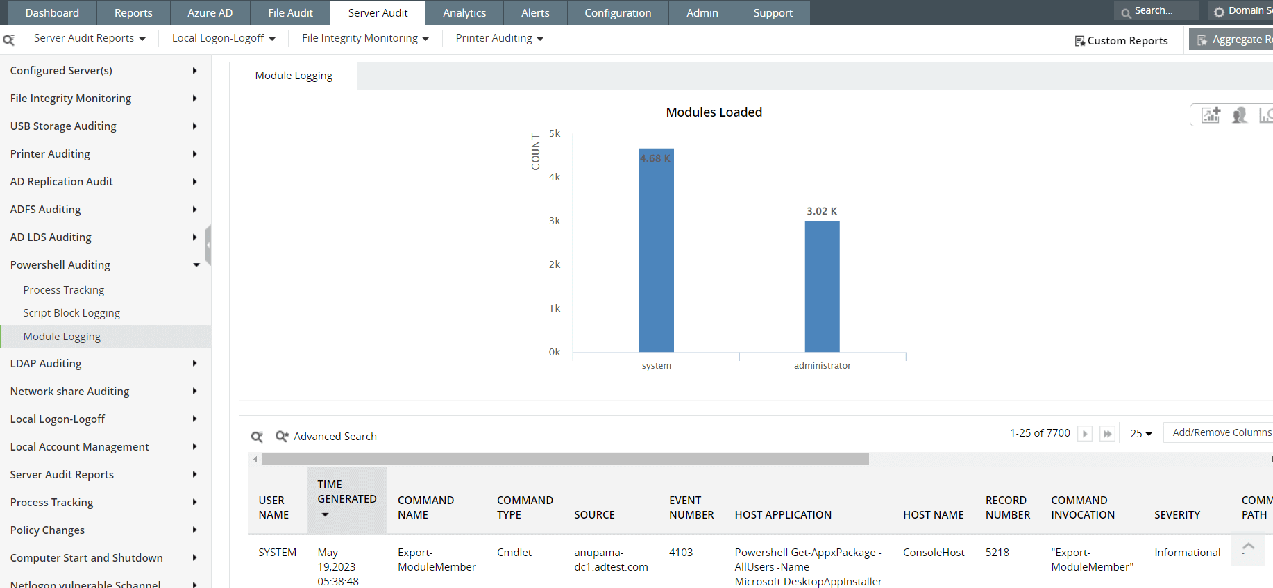 5 s&auml;tt som cyberbrottslingar anv&auml;nder PowerShell-skript f&ouml;r att genomf&ouml;ra cyberattacker