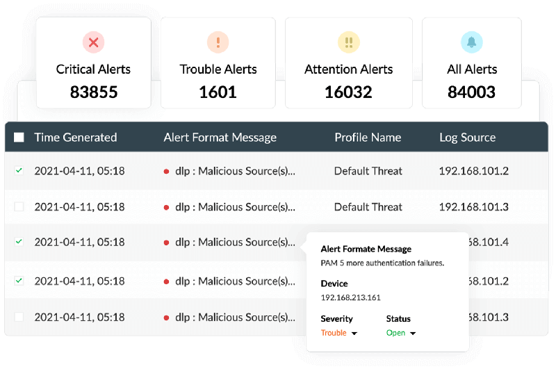 Skydda k&auml;nsliga data
