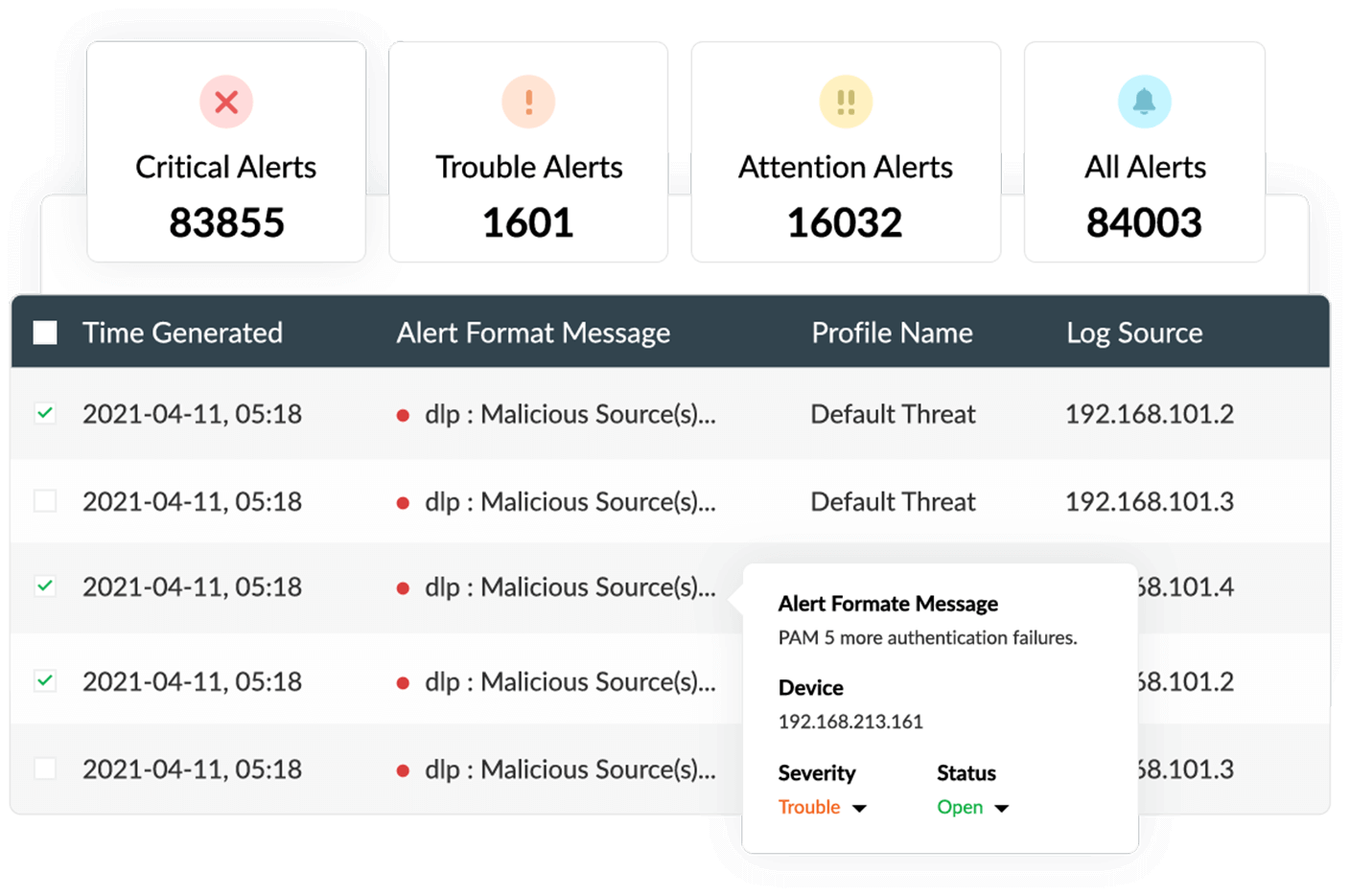 Skydda k&auml;nsliga data