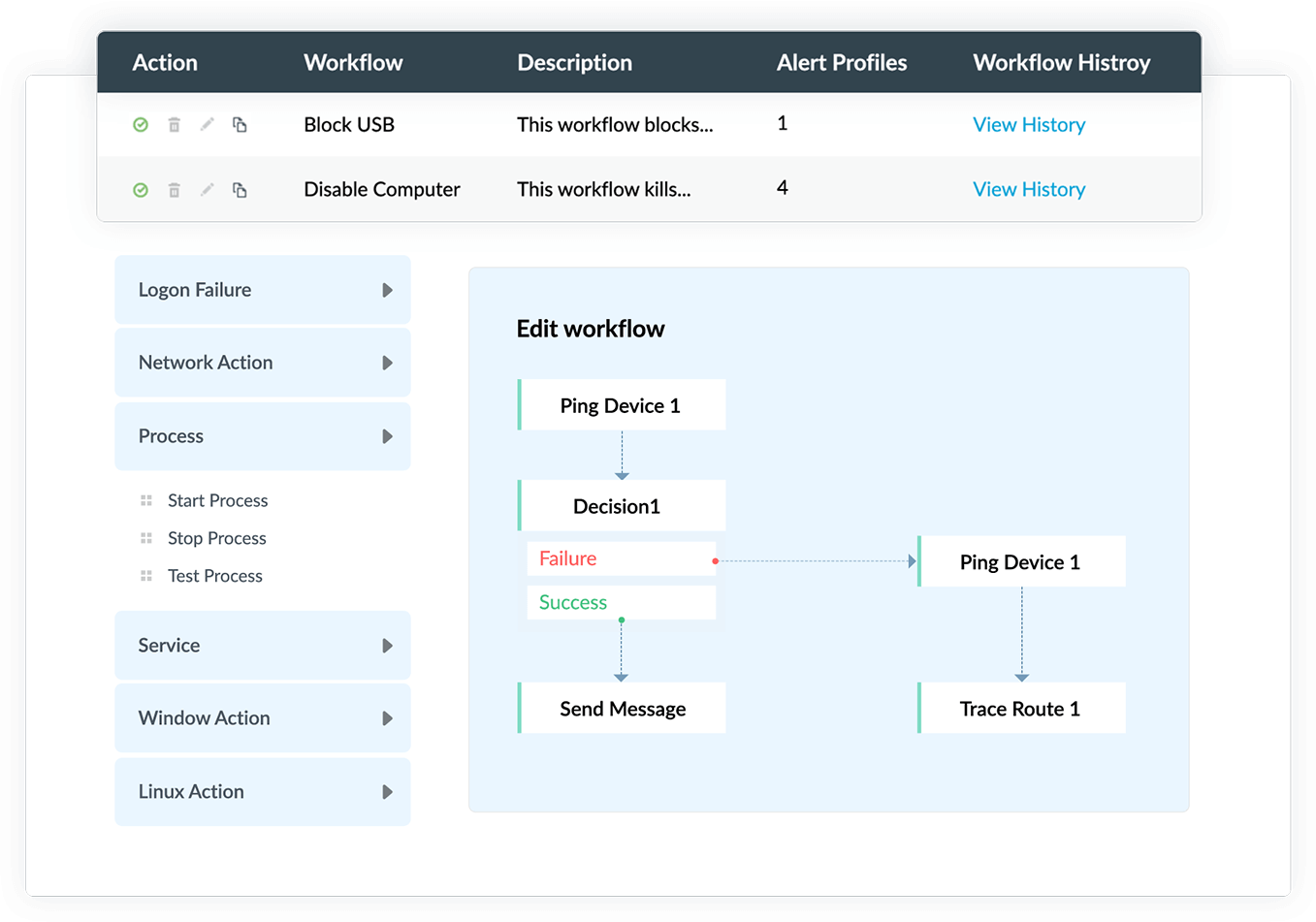 Skydda k&auml;nsliga data