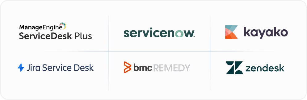 Integrera s&ouml;ml&ouml;st med &auml;rendehanteringsverktyg