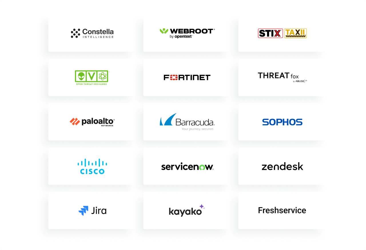 Integrationsm&ouml;jligheter