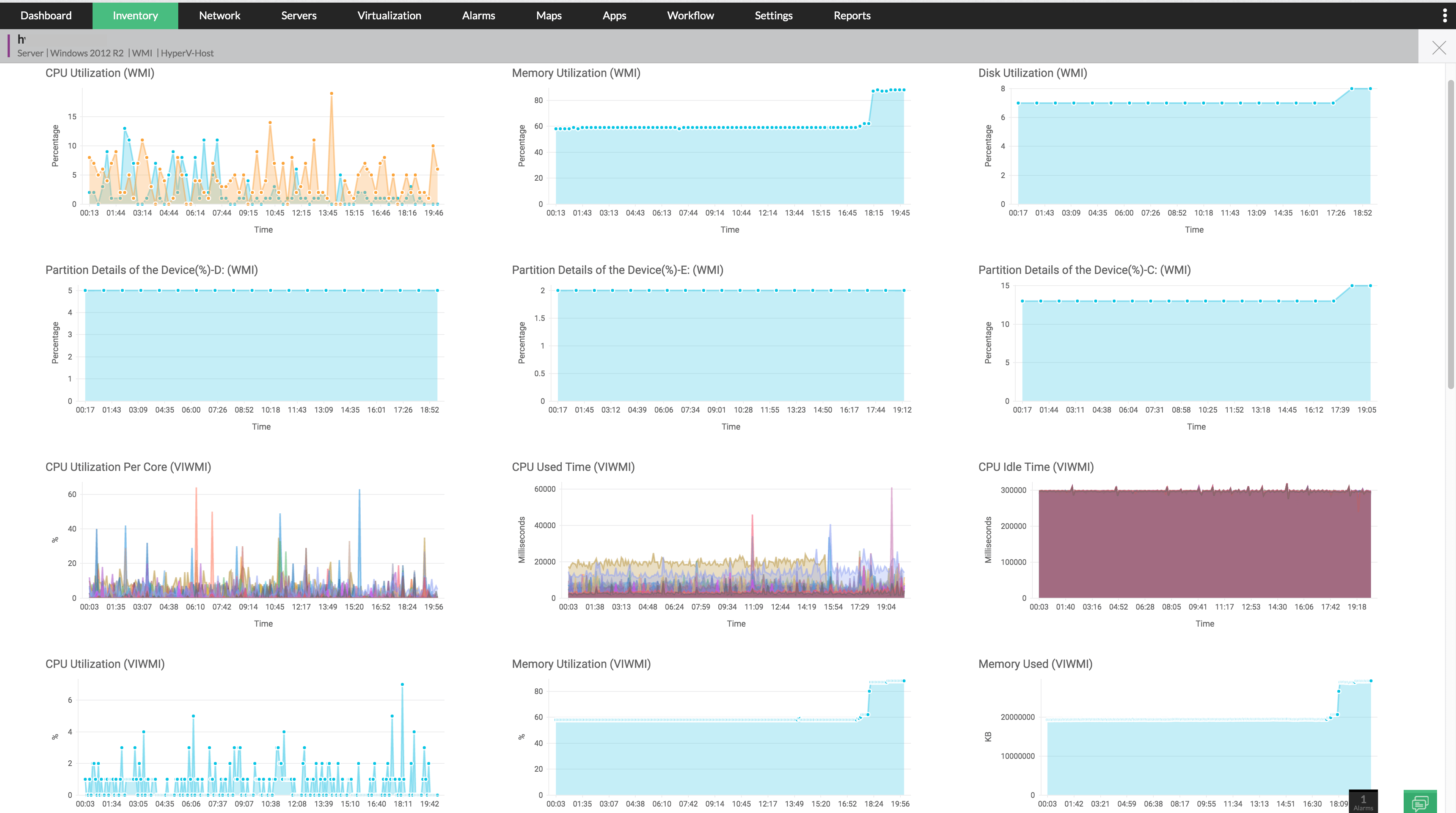 Hyper-V reporting - ManageEngine OpManager