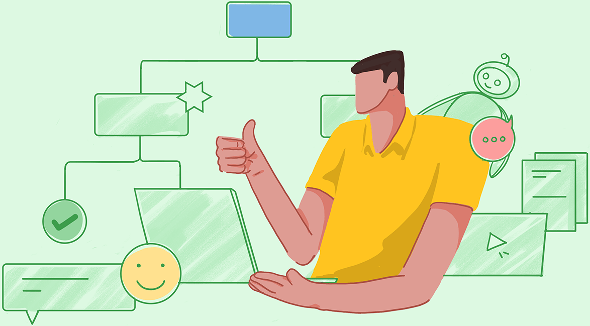 Self-service portal design best practices Self-service portal best practices