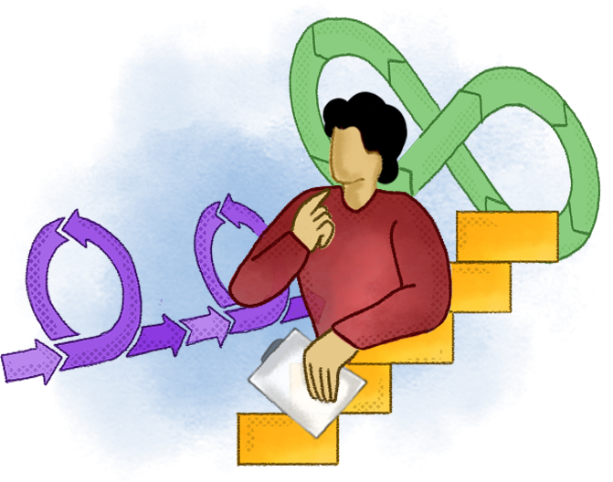 Waterfall vs agile vs DevOps Waterfall vs agile vs DevOps methodologies