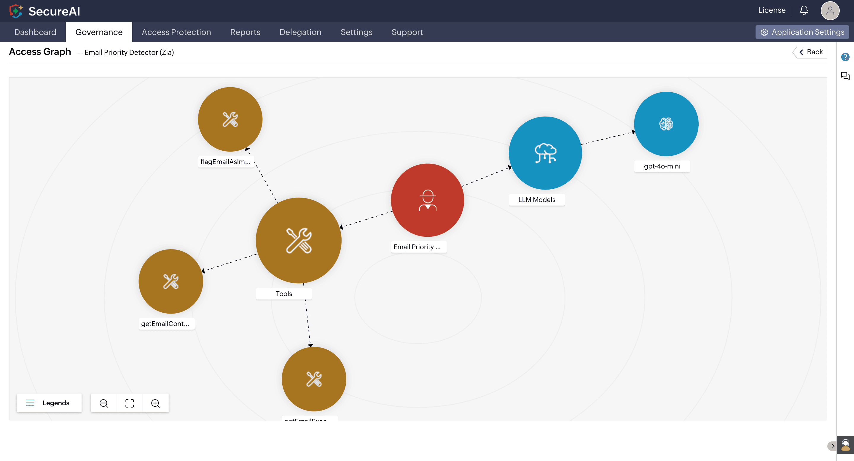 An agent graph in SecureAI mapping an agent to the tools and LLM models it can reach.