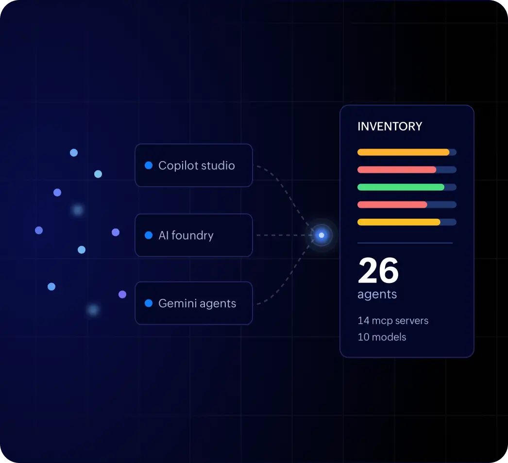Agent inventory showing 26 discovered agents across Copilot Studio, AI Foundry and Gemini