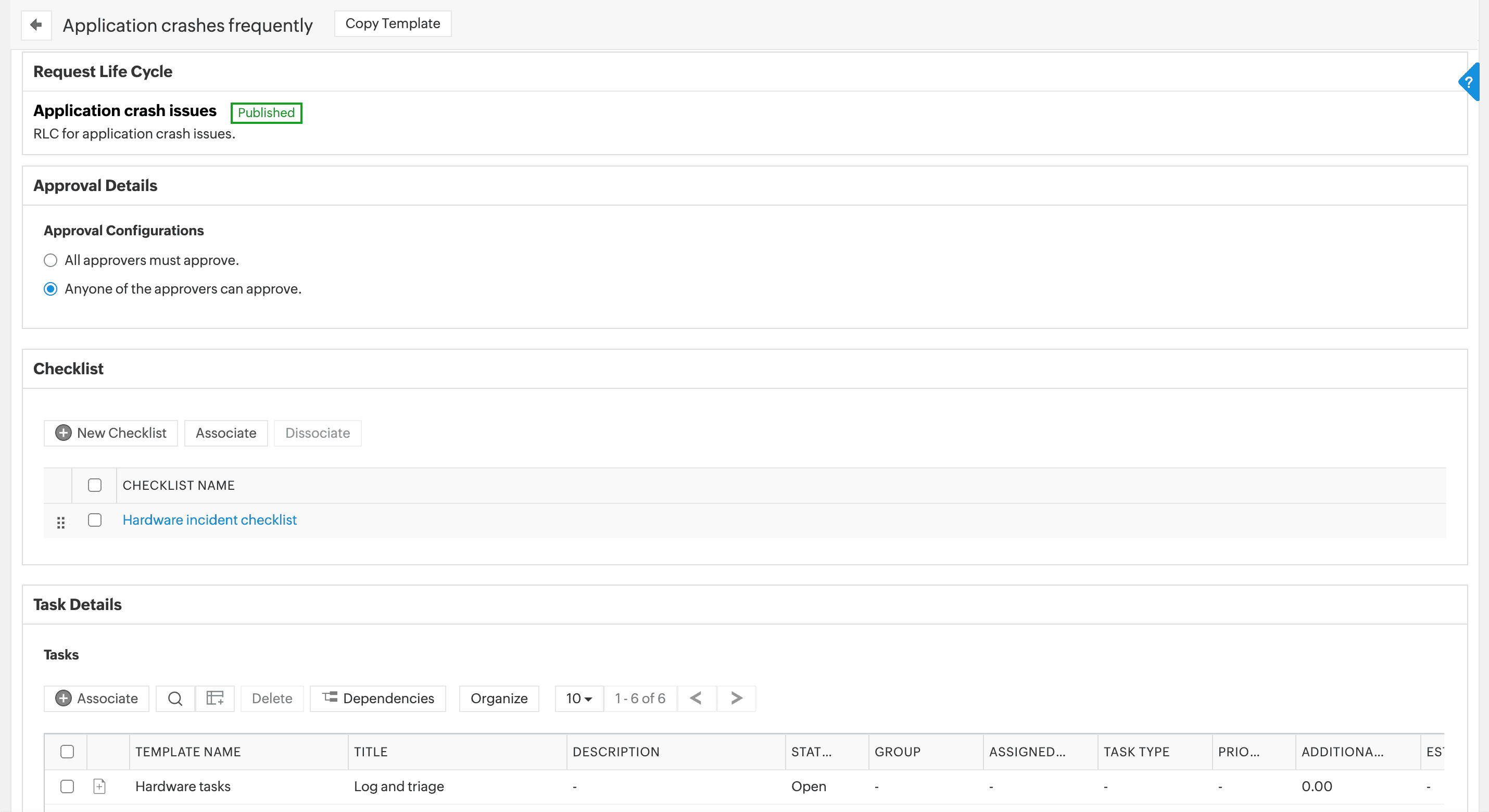 Incident template workflow association