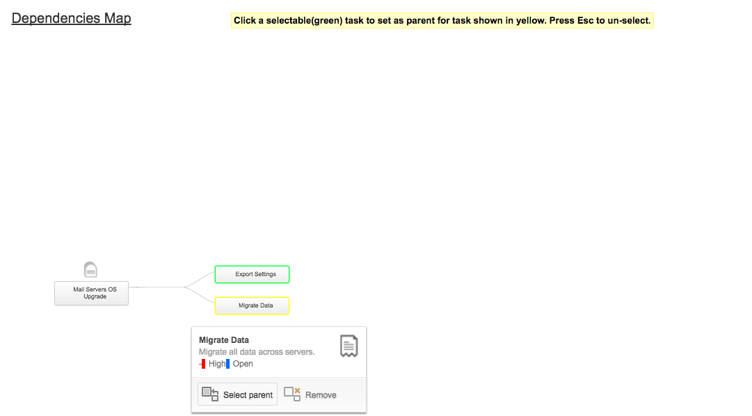 Project task dependency mapping