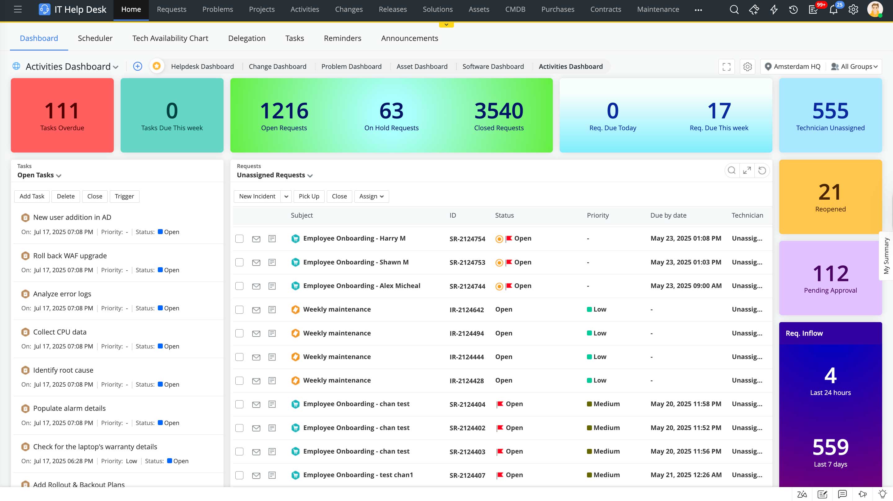 ServiceDesk Plus analytics dashboard with help desk KPIs, ticket trends, and resolution metrics