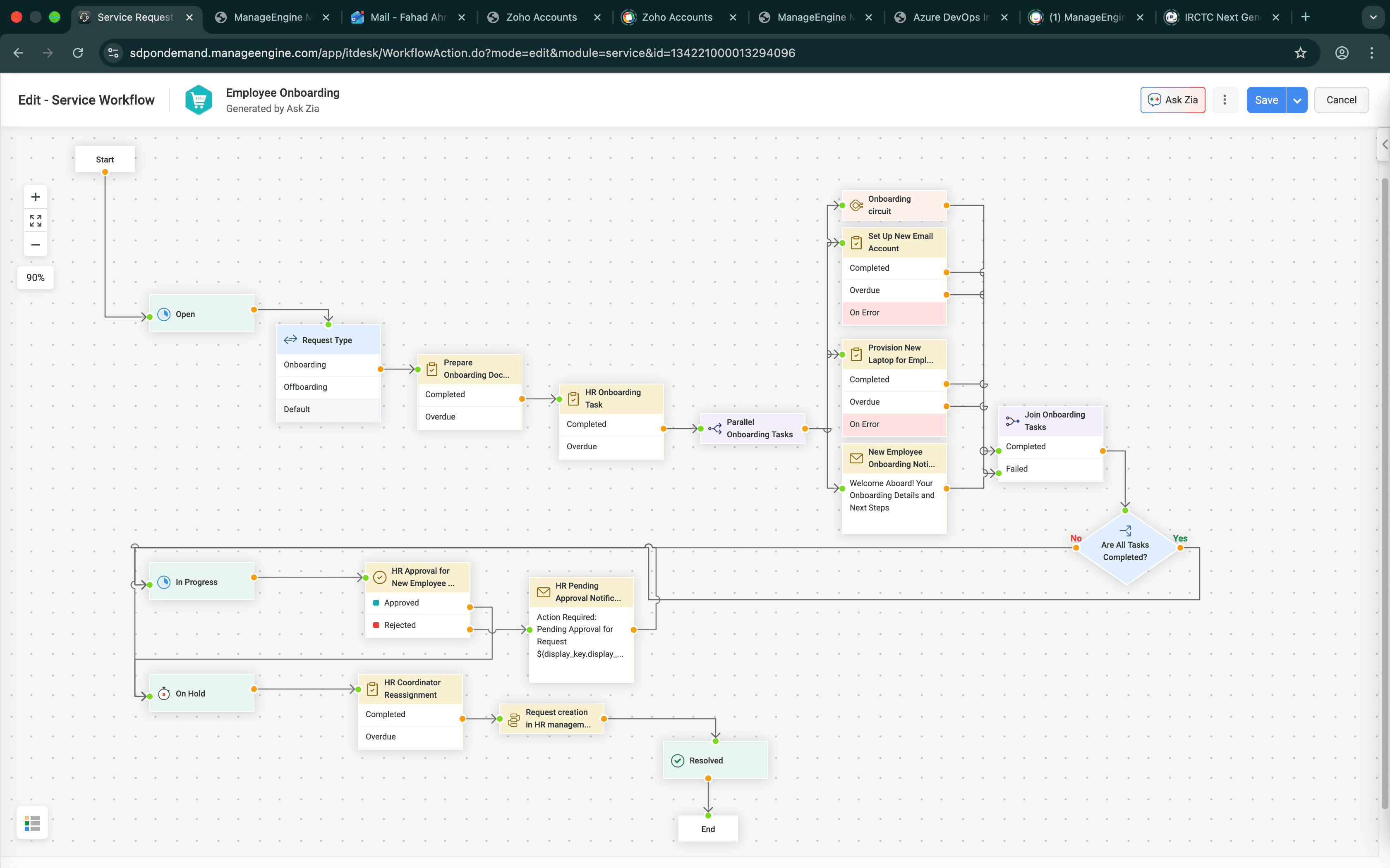 Ask Zia prompt interface in ServiceDesk Plus generating an automated workflow in seconds