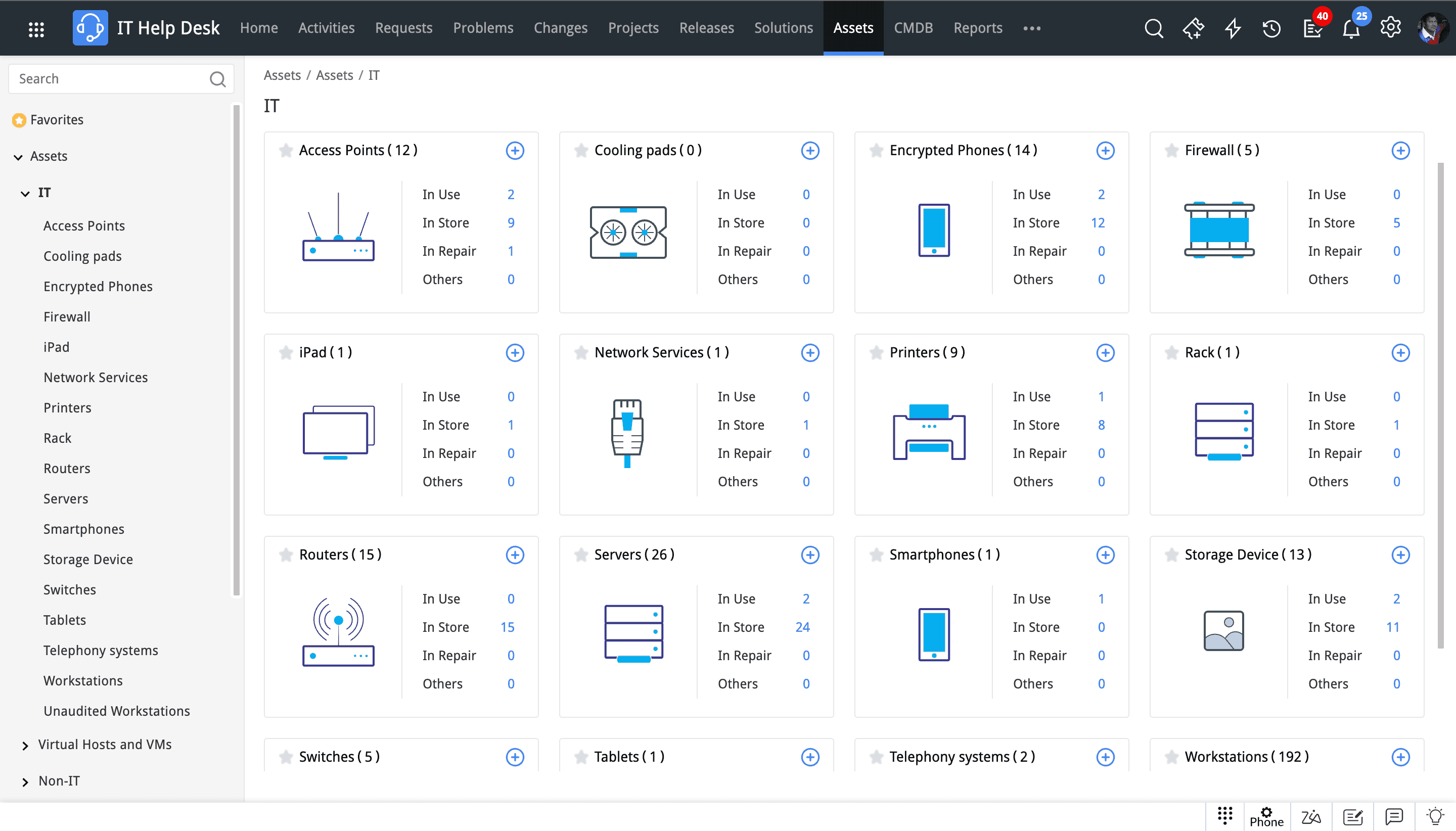 Asset list view with device owner, location, usage status, and last activity columns for campus IT