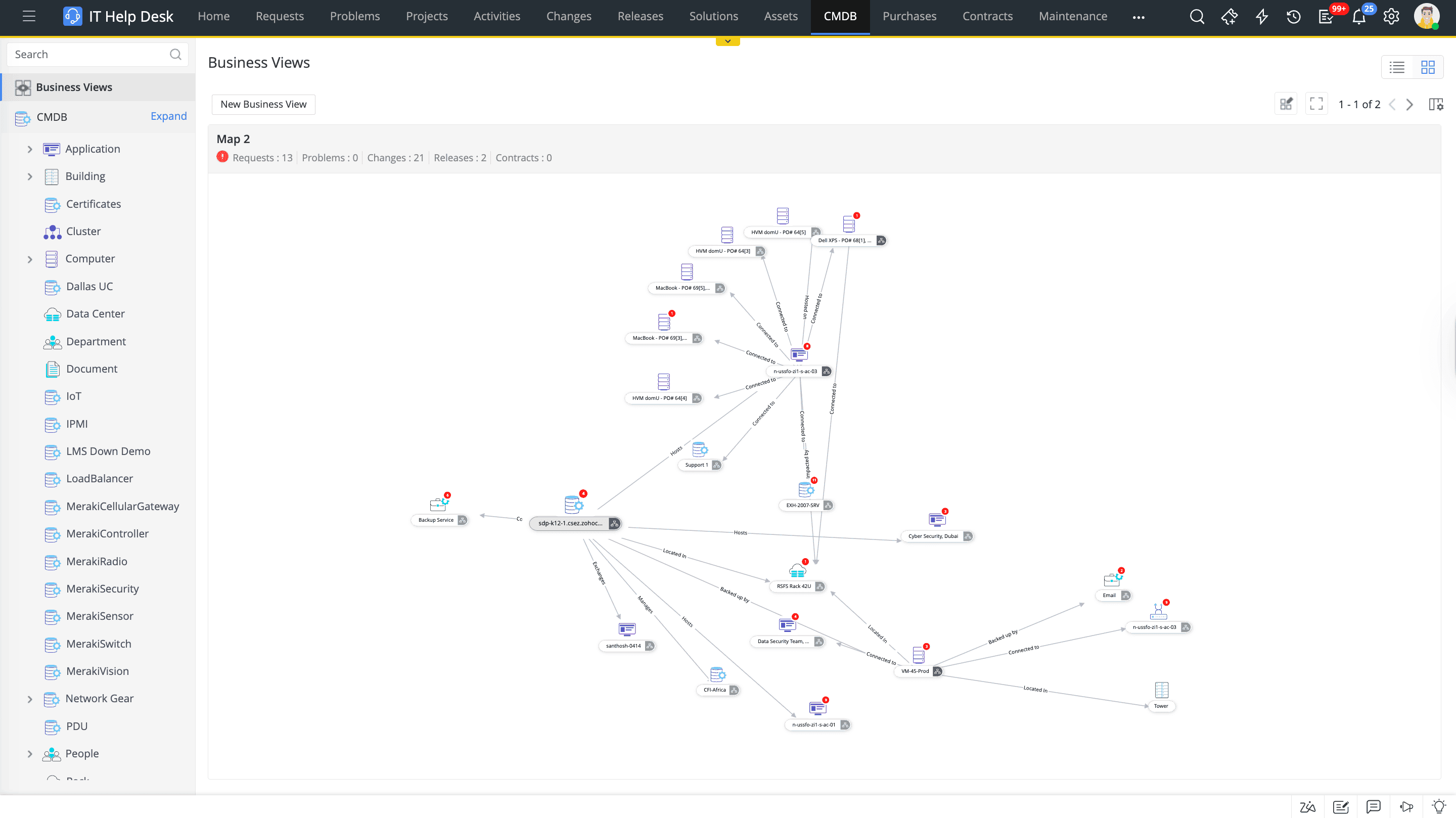 CMDB mapping in ServiceDesk Plus CMDB map showing interconnected CIs including servers, network equipment, and services with relationship lines