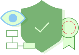 Integration fits into everyday IT operations Integration fits into everyday IT operations