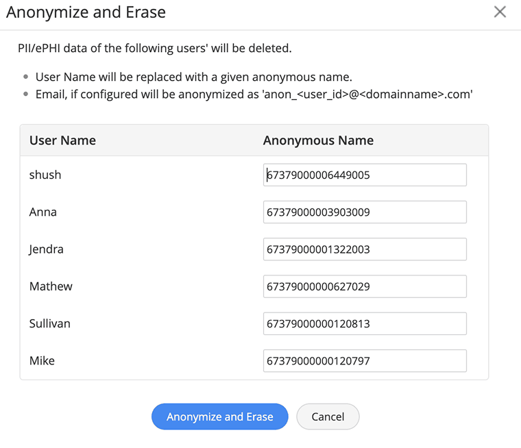 Anonymize and delete PII and ePHI Privacy controls to anonymize and delete PII and ePHI in service records