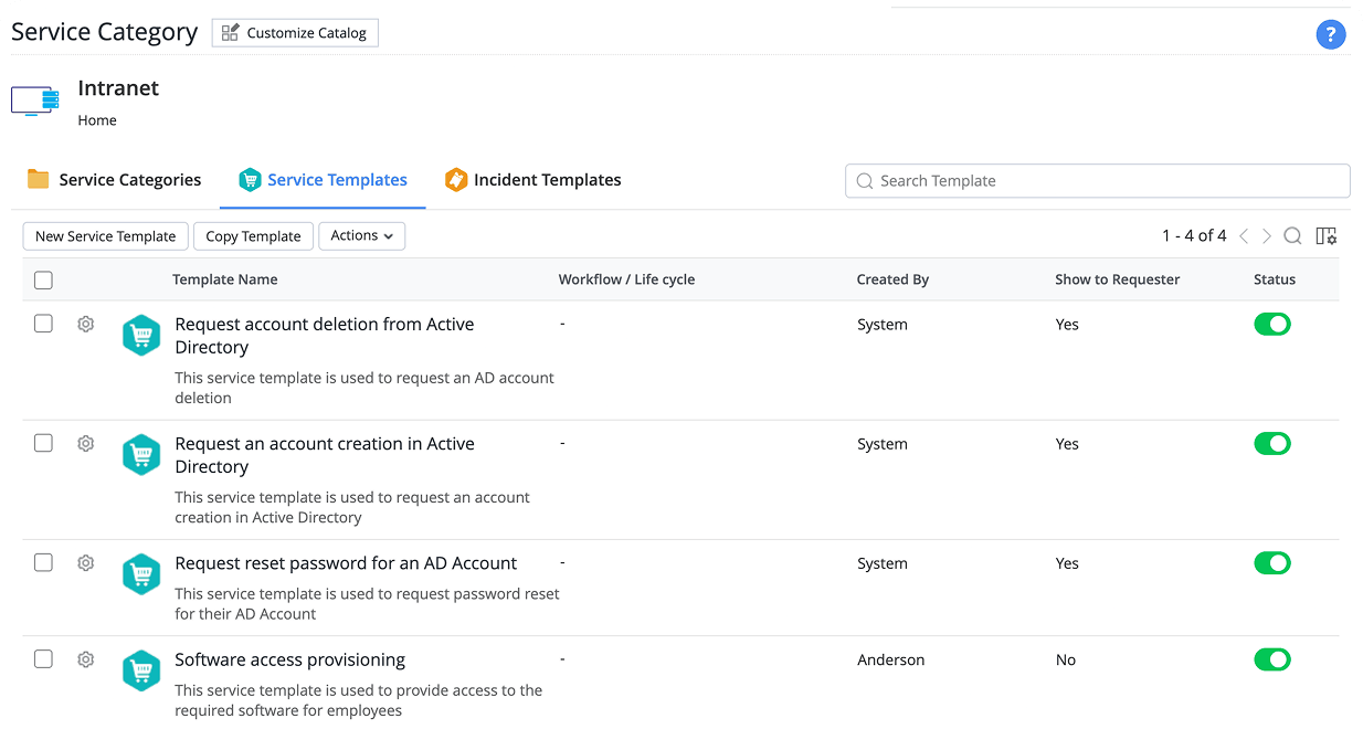 Role-based service request templates Contextual, role-based templates that standardize service requests for different users