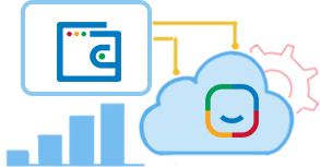 Integrating ServiceDesk Plus Cloud with SaaS Manager Plus Integrating ServiceDesk Plus Cloud with SaaS Manager Plus