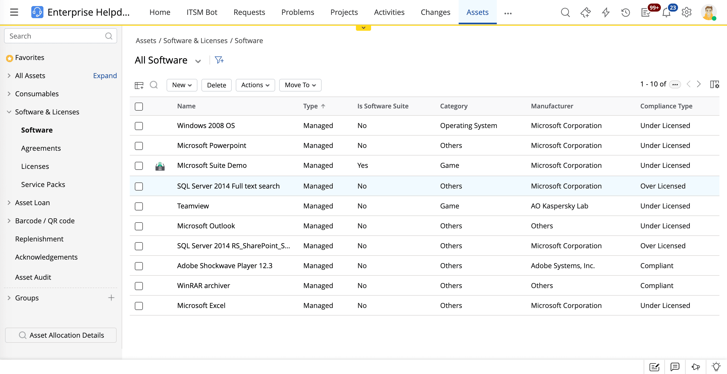 Unified SaaS visibility dashboard in ITSM platform Centralized SaaS applications and user visibility in ServiceDesk Plus Cloud