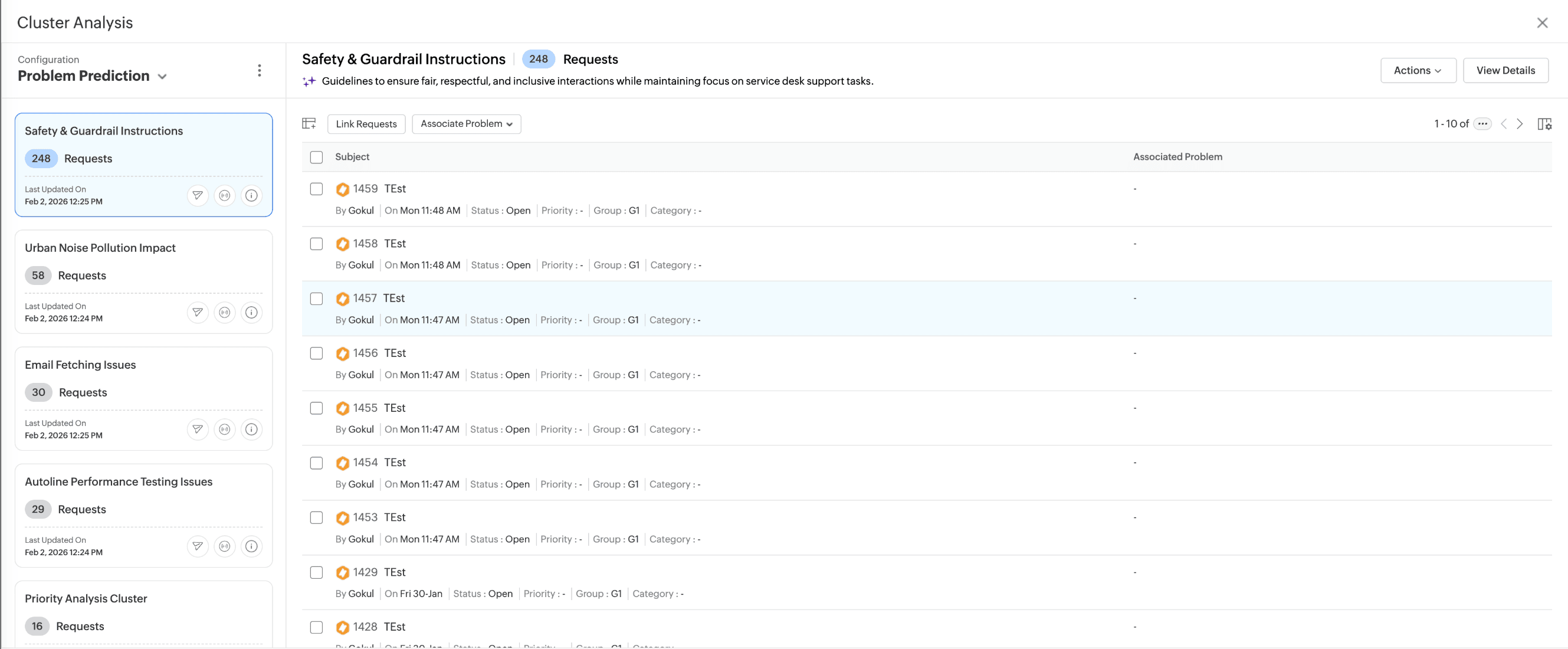 Zia Cluster Analysis
