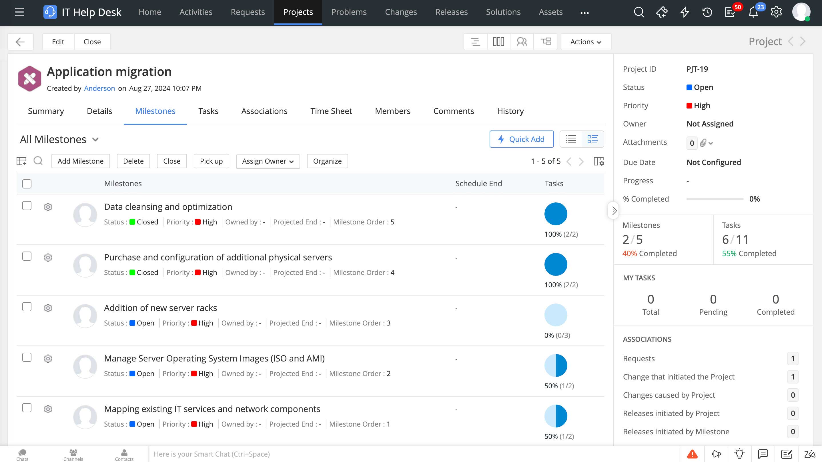 Problem management with root cause analysis in ServiceDesk Plus ServiceDesk Plus problem management view with root cause analysis and incident relationship mapping