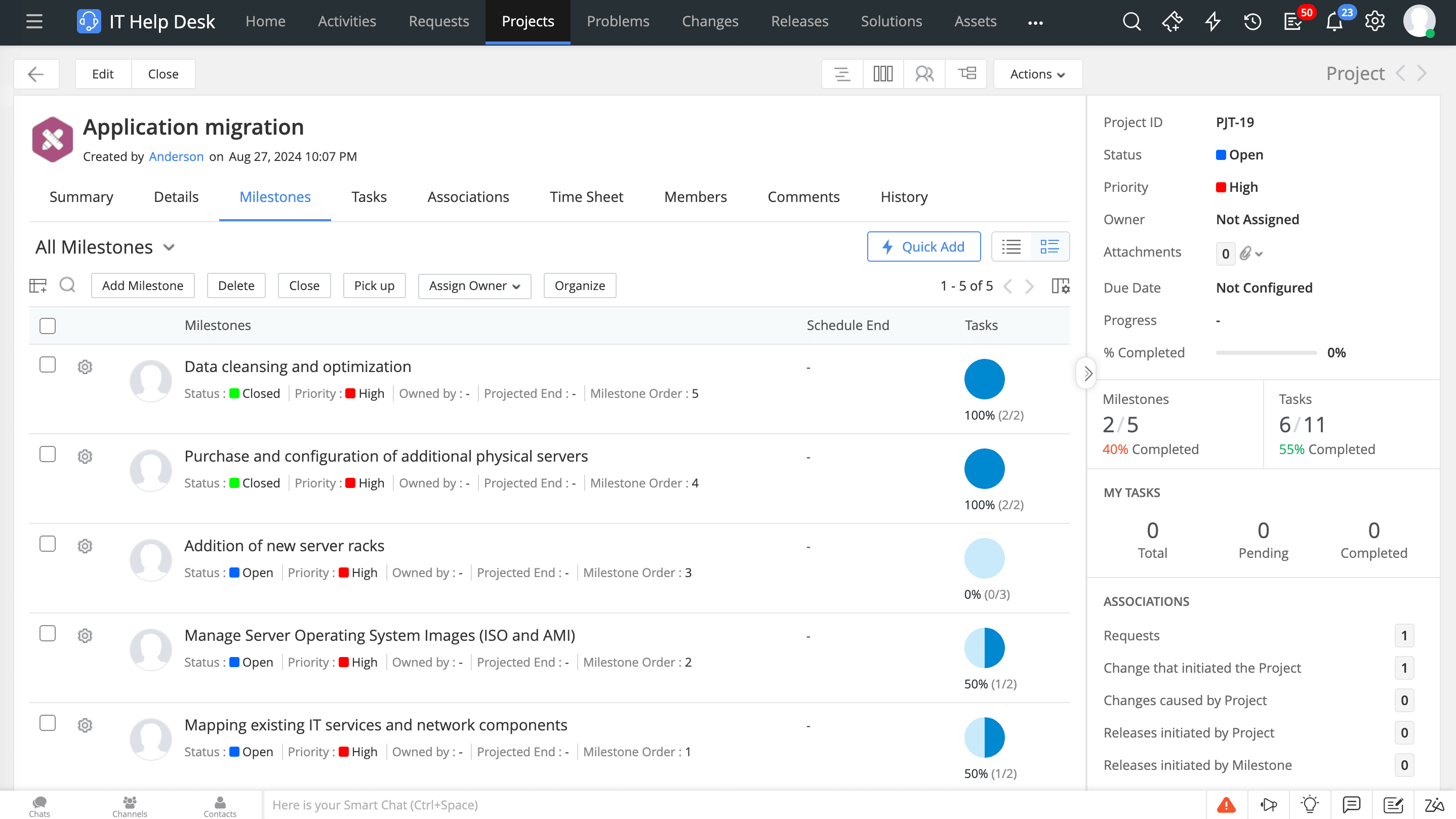 Project management with milestones and task tracking in ServiceDesk Plus ServiceDesk Plus project view with milestones timeline, task breakdown, and links to change records