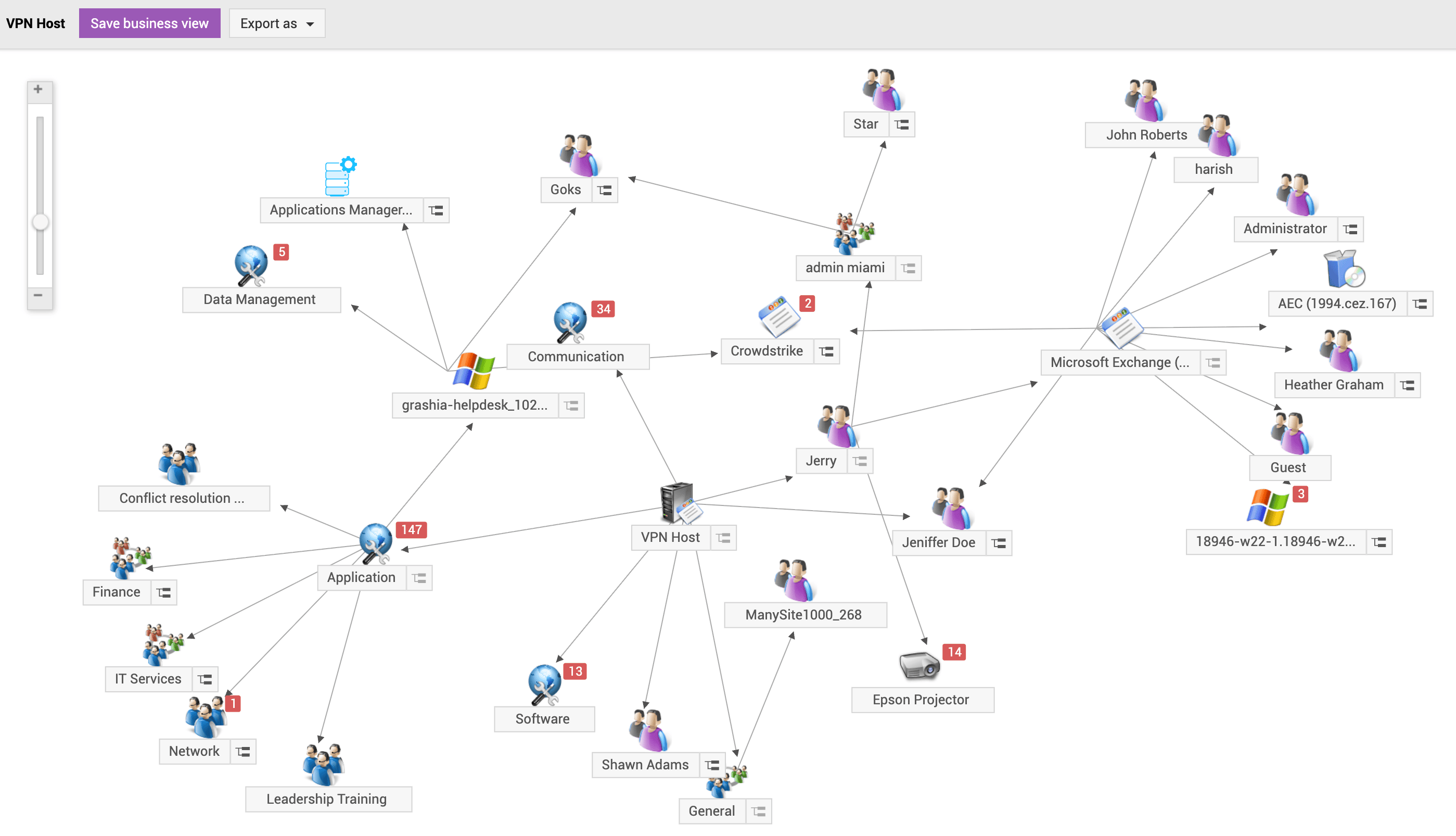 CMDB relationship map in ServiceDesk Plus showing server dependencies and downstream CI impact
