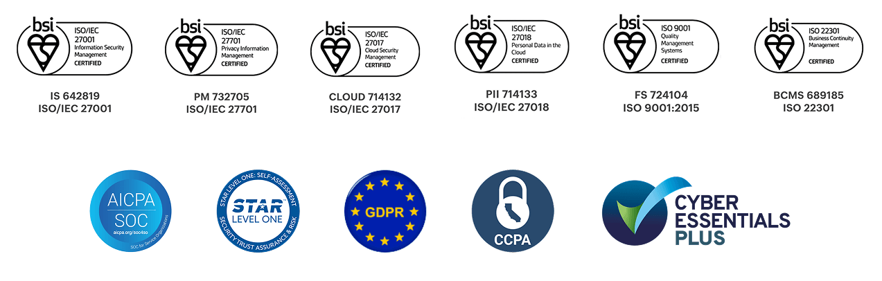 Enterprise-grade security and compliance in ServiceDesk Plus Enterprise security compliance certifications and standards supported by ServiceDesk Plus, including data residency, encryption, and access controls