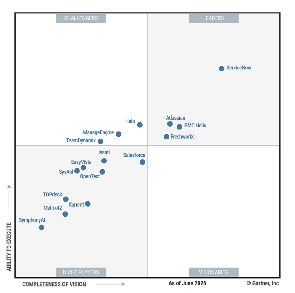 2026 Gartner® Magic Quadrant™ for IT Service Management Platforms 2026 Gartner® Magic Quadrant™ for IT Service Management Platforms, ManageEngine as a Challenger