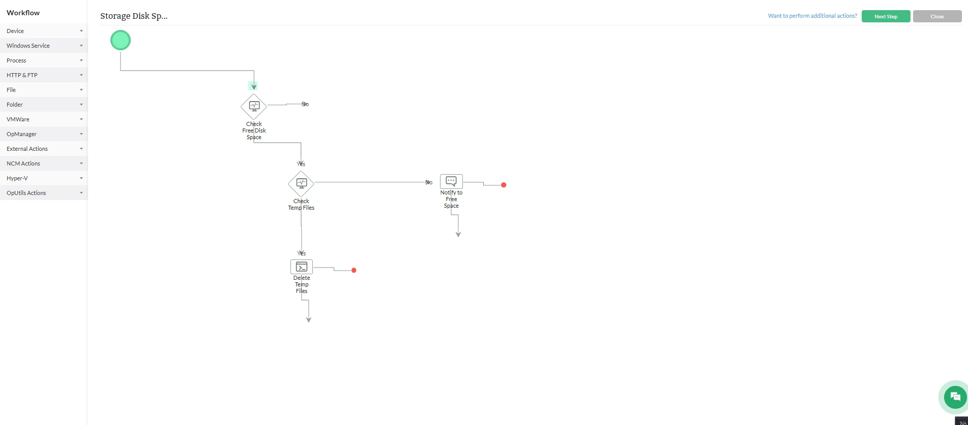 Automated IT incident response