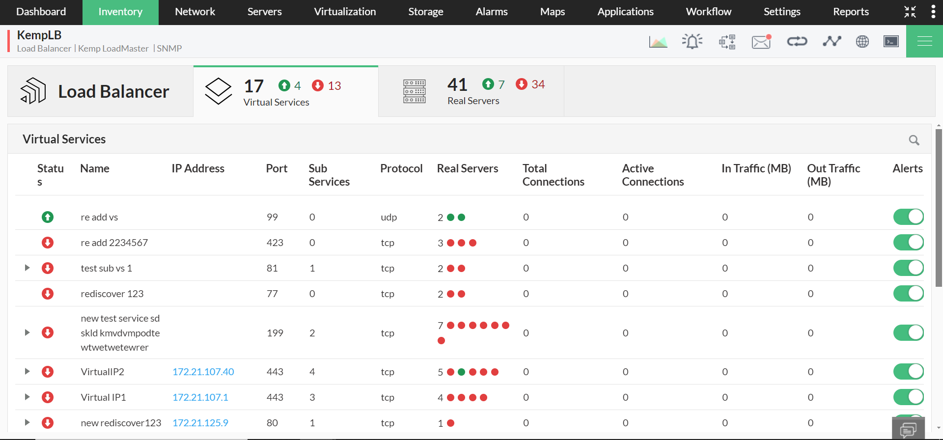Load Balancer Monitoring in OpManager: Connections