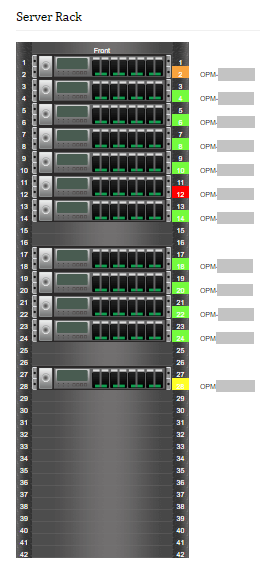 Networking Diagram Software - ManageEngine OpManager