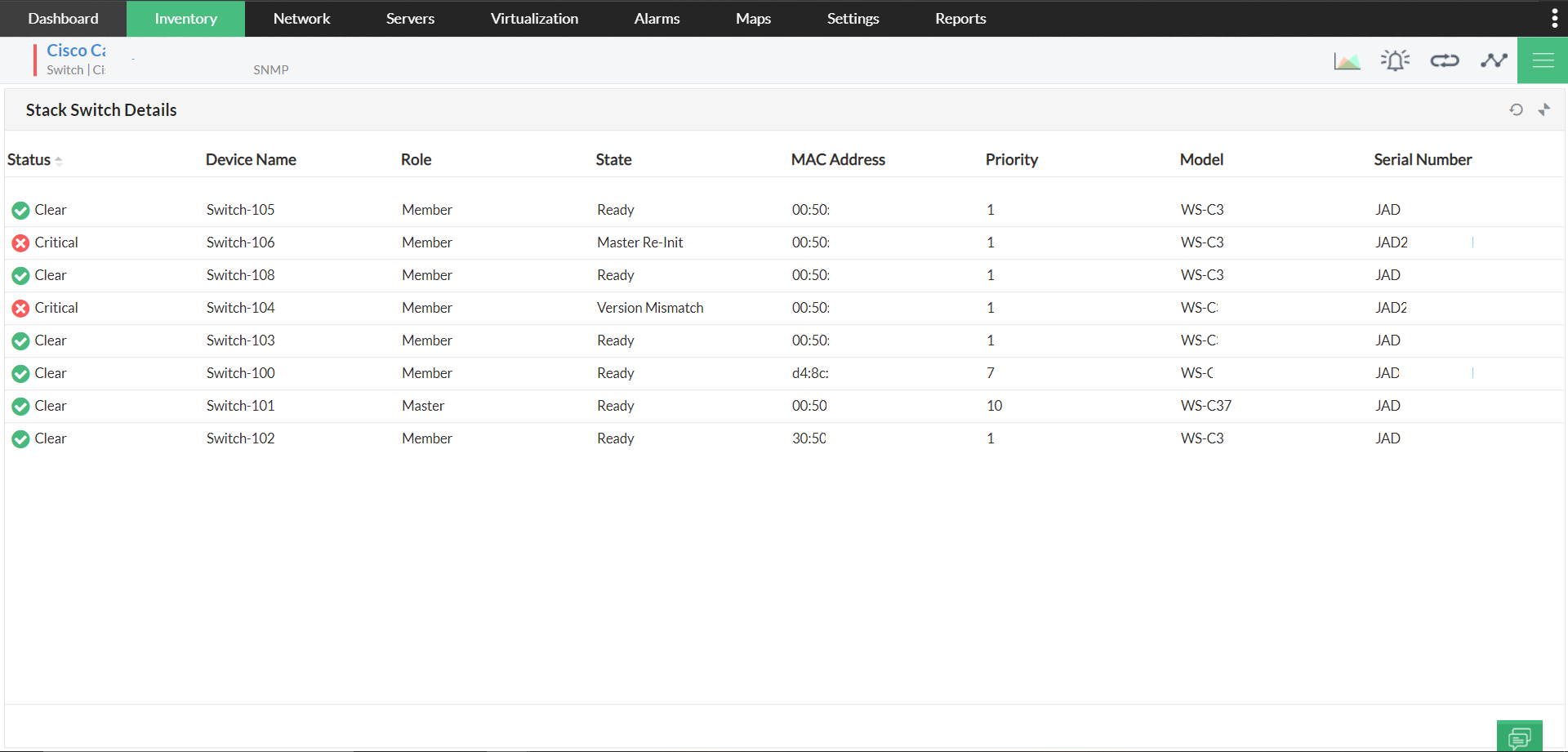 Cisco Switch Monitoring in OpManager: Switch stack details