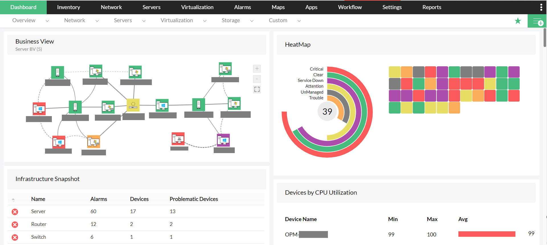 Enterprise network monitoring by OpManager: Dashboard