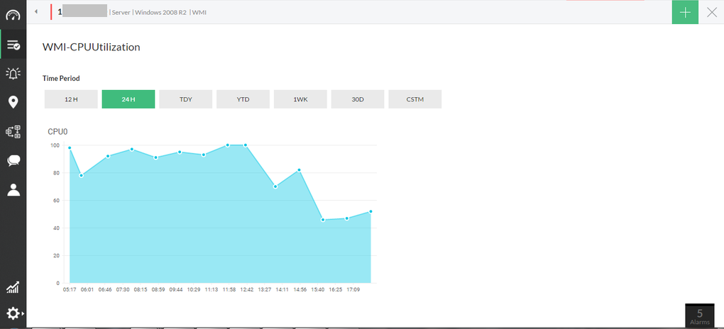 WMI Monitoring in OpManager: Windows Server Performance Monitoring