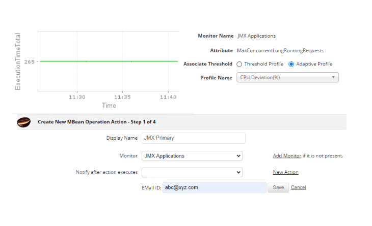 Java Web Application Monitoring - ManageEngine Applications Manager