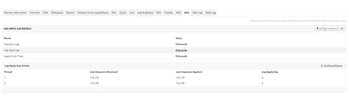 Monitoring Oracle database in the physical standby mode - ManageEngine Applications Manager